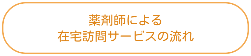 薬剤師による 在宅訪問サービスの流れ